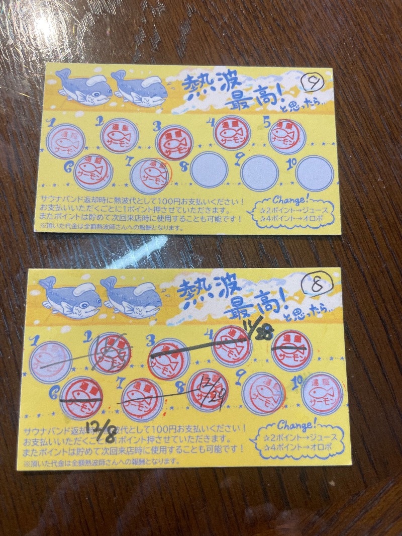 MiNaToさんの湯屋サーモンのサ活写真