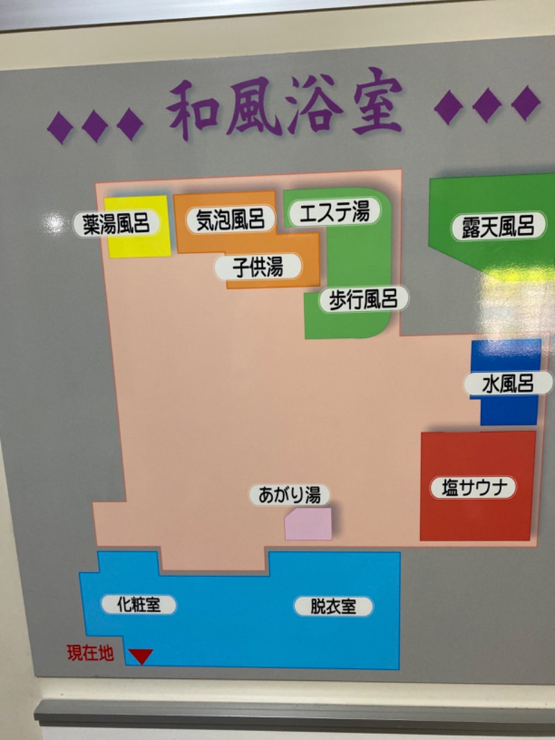こーじさんのファミリー銭湯 くさじまのサ活写真
