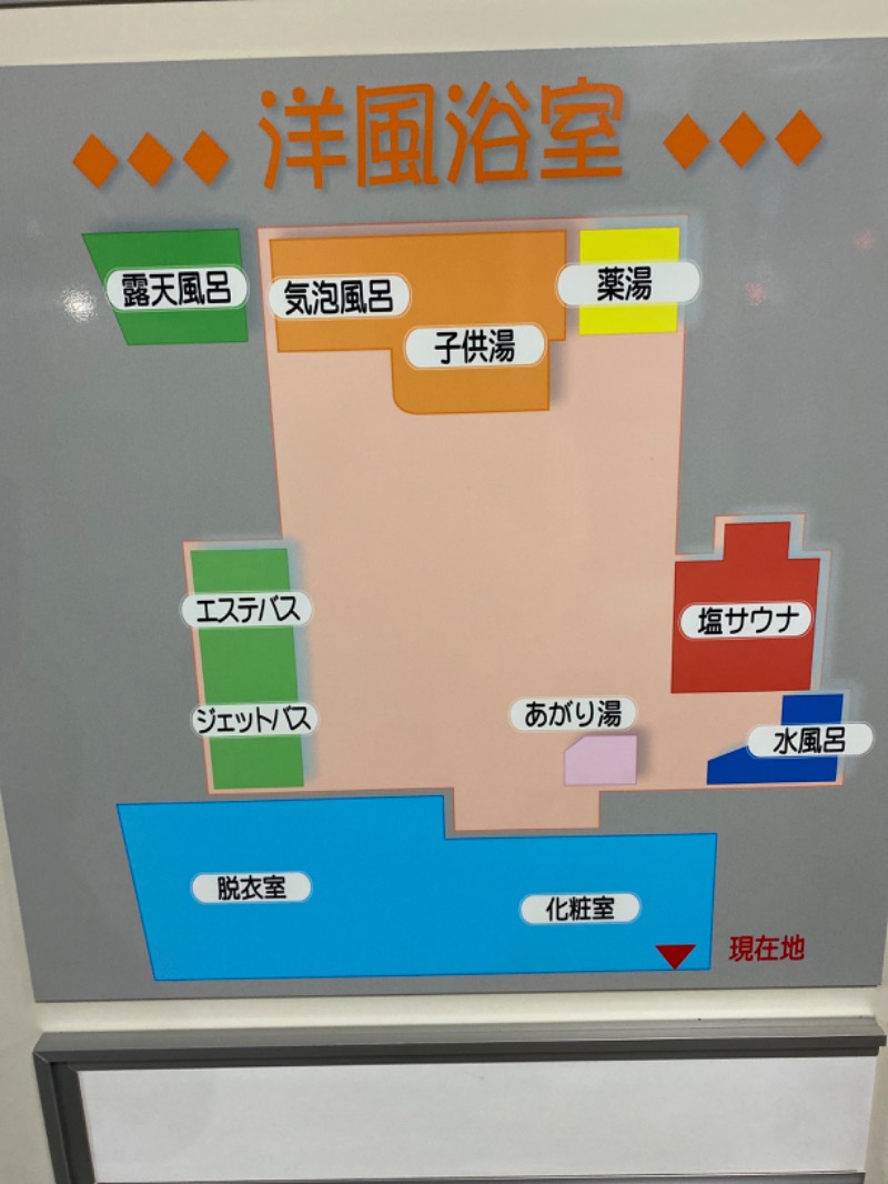 こーじさんのファミリー銭湯 くさじまのサ活写真