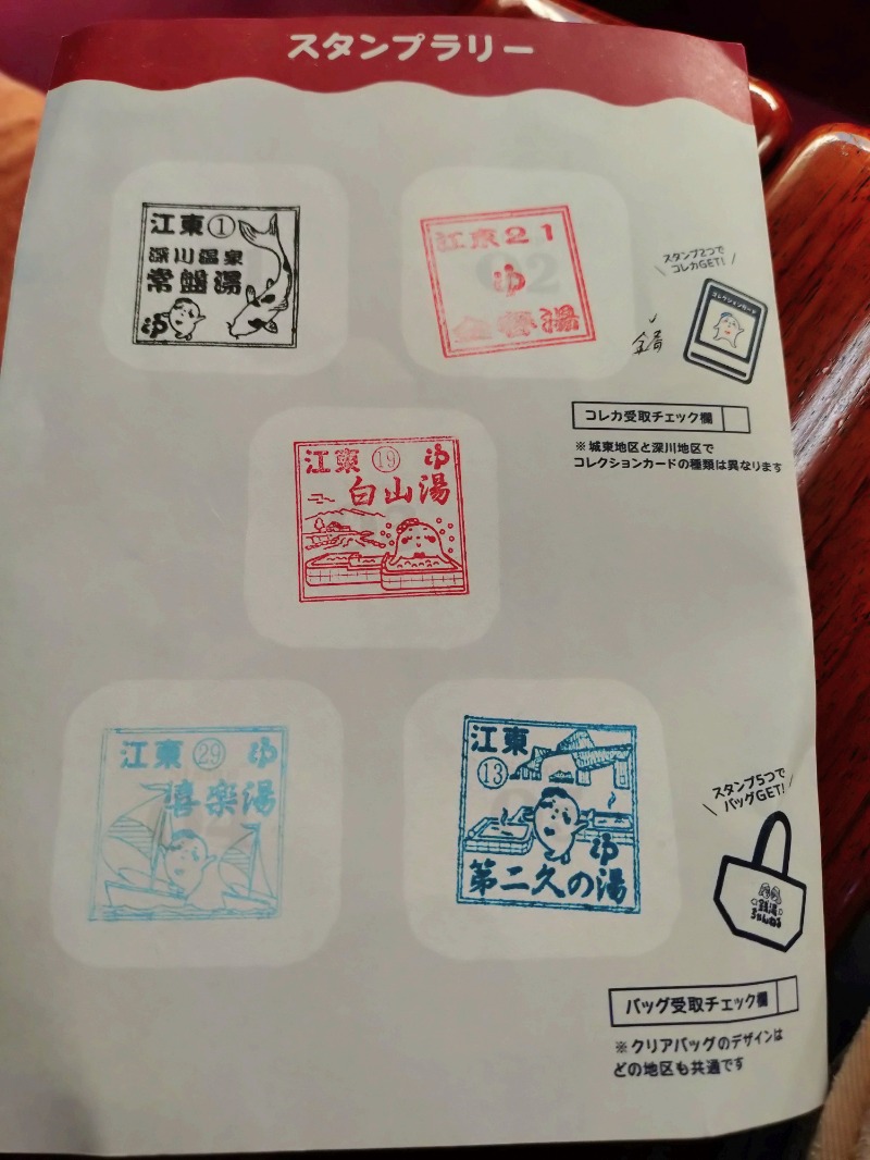 kentaroさんの第二久の湯のサ活写真
