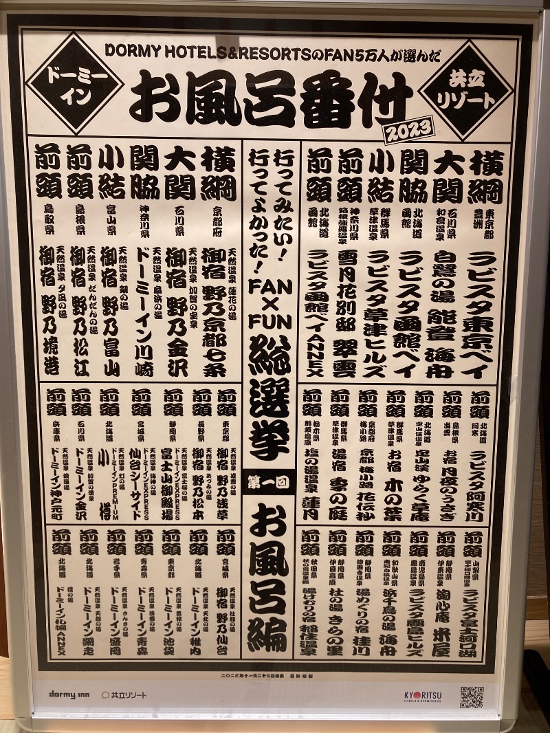サキウタさんの天然温泉 凌天の湯 御宿 野乃浅草別邸のサ活写真