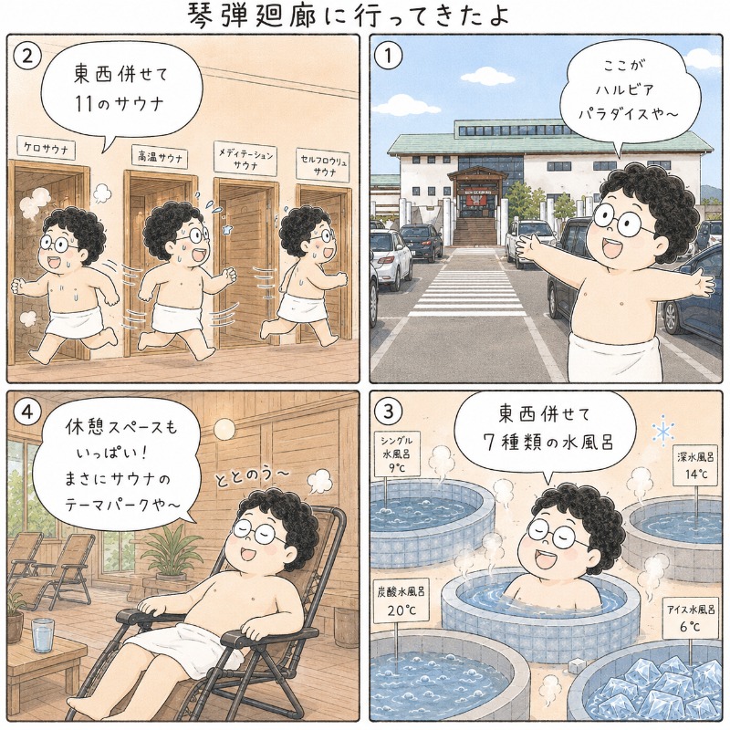 おれんヂねり（ゃ）さんの琴弾廻廊のサ活写真
