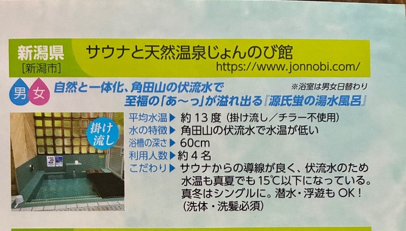ハムソヨ🐹さんのサウナと天然温泉 じょんのび館のサ活写真