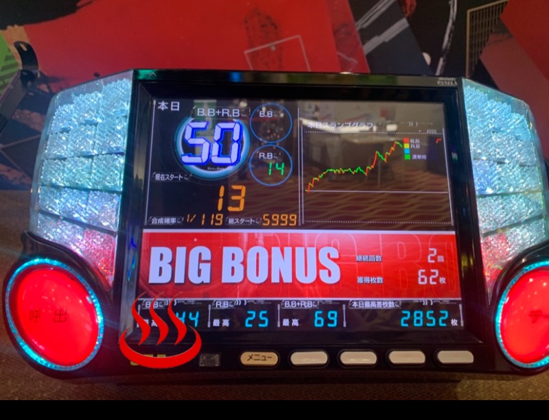 ムサレンジャーさんの幸楽湯のサ活写真