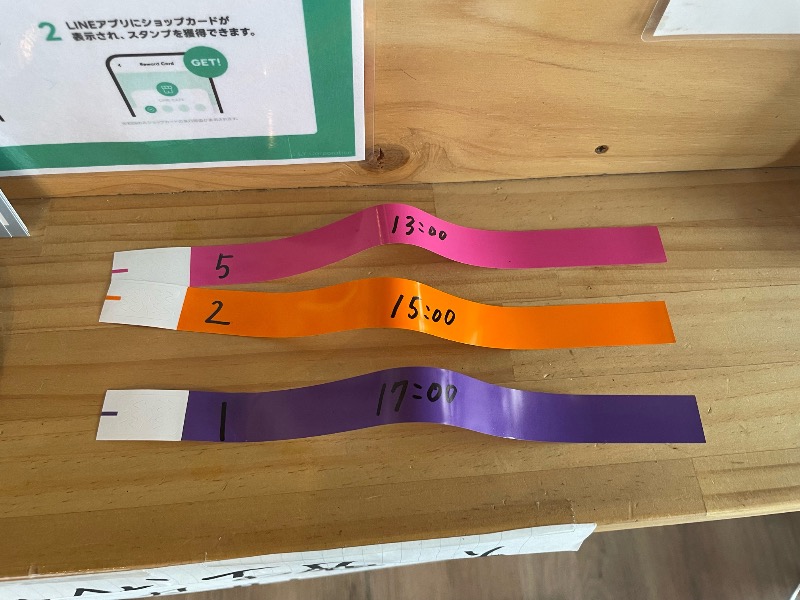 てっつー529さんのサウナヘヴン草加のサ活写真