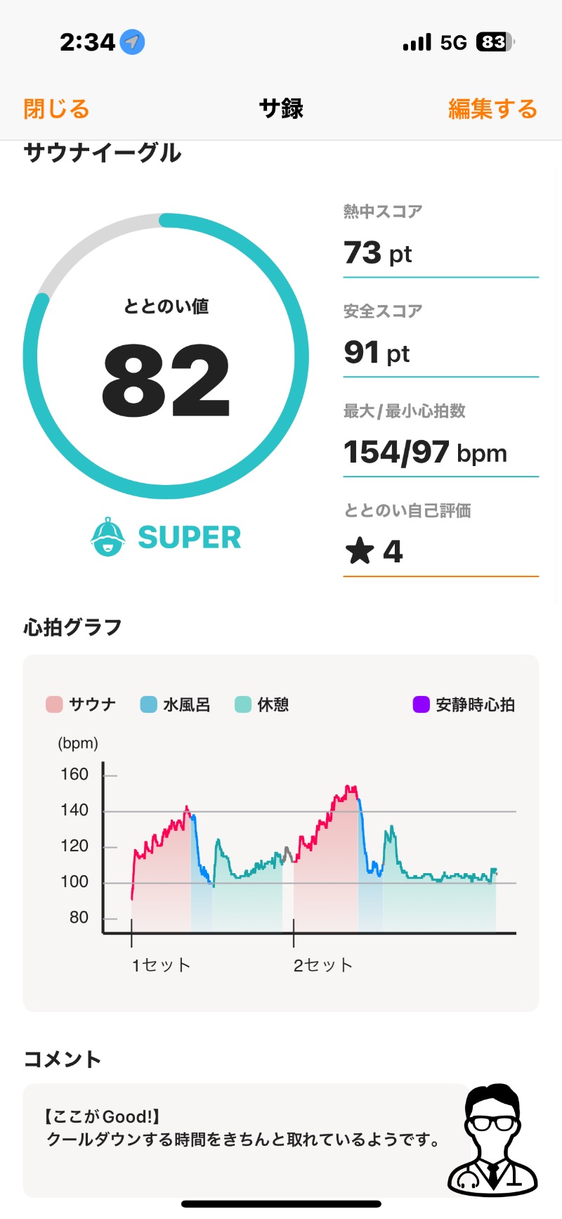 とらとらさんのサウナイーグルのサ活写真