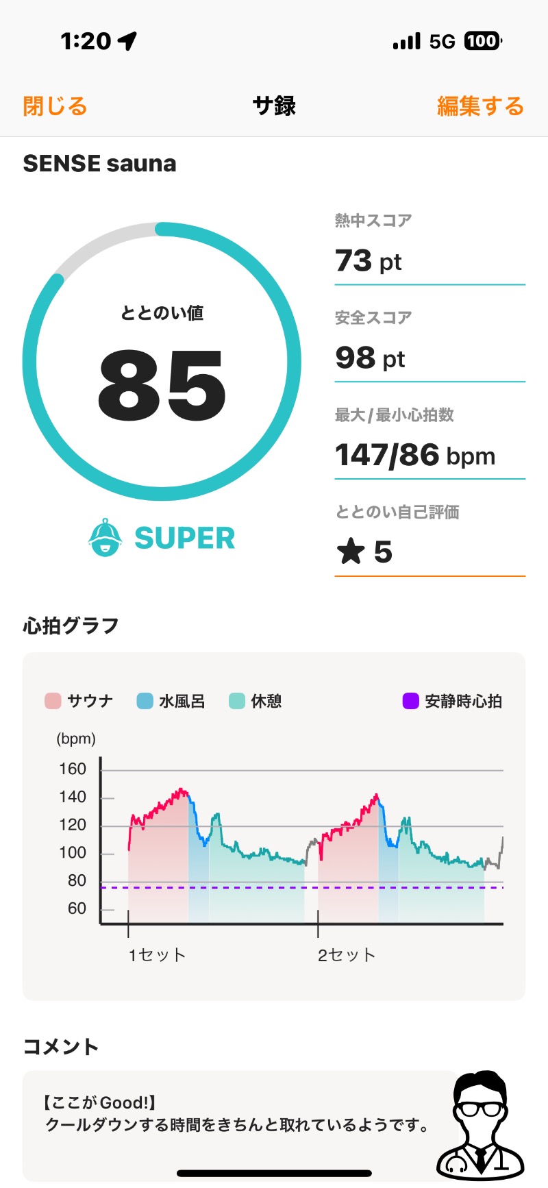 とらとらさんのSENSE saunaのサ活写真