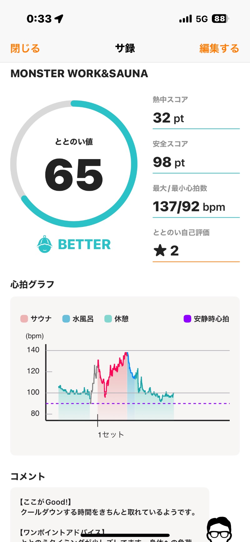 とらとらさんのMONSTER WORK & SAUNAのサ活写真