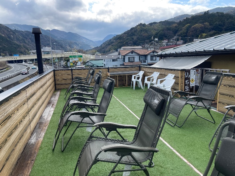 イゴさんの山賊サウナのサ活写真