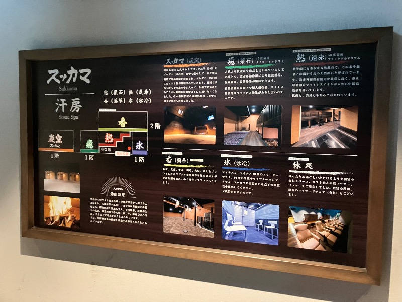 薬草サウナトランサー🔥K サ活旅さんのスッカマ 源氏の湯のサ活写真