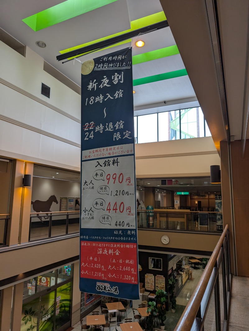 TTDさんの御老公の湯 境店のサ活写真