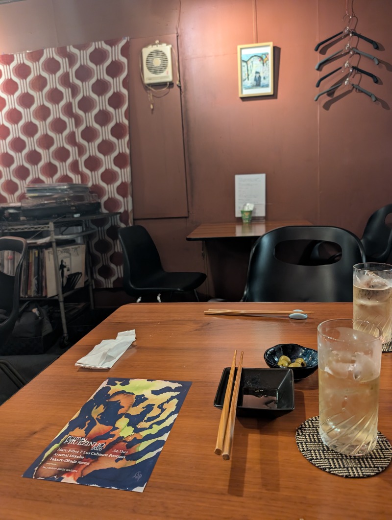 TTDさんのカプセルホテル&サウナ ジートピアのサ活写真