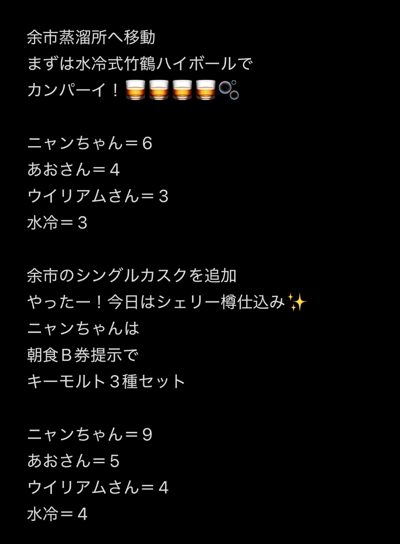 水冷さんのニコーリフレ SAPPOROのサ活写真