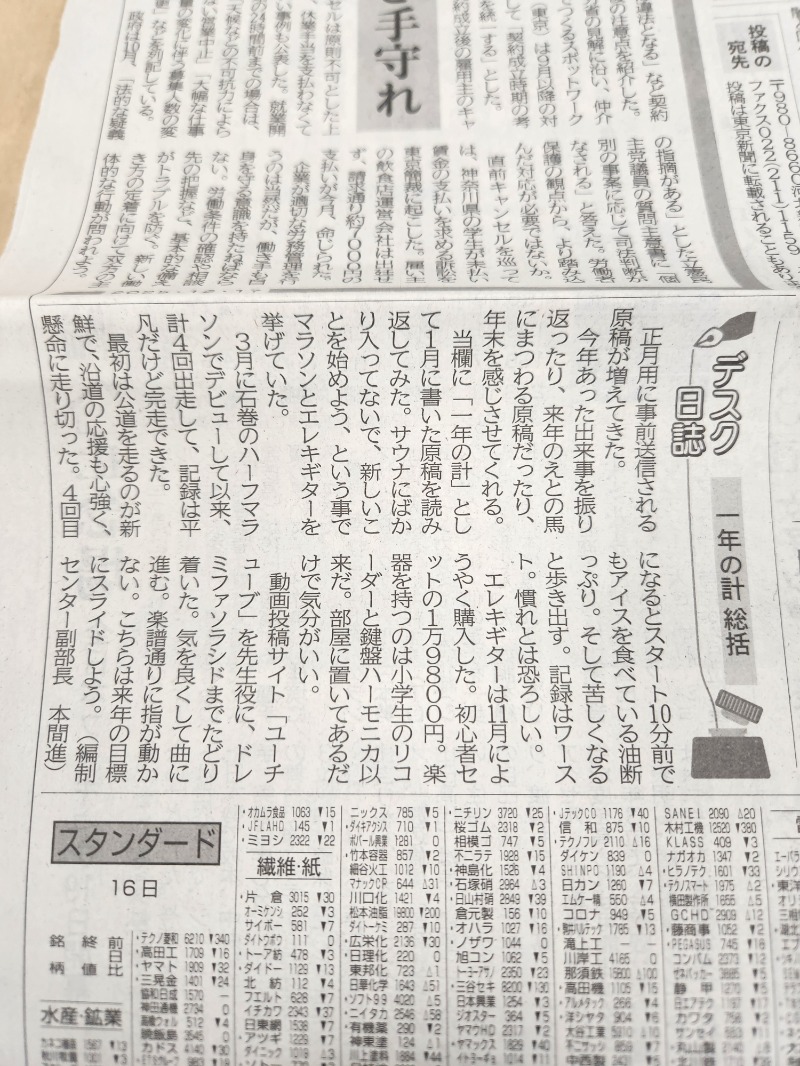 ほんまさんのジェクサー・ライトジム&スパ24仙台のサ活写真