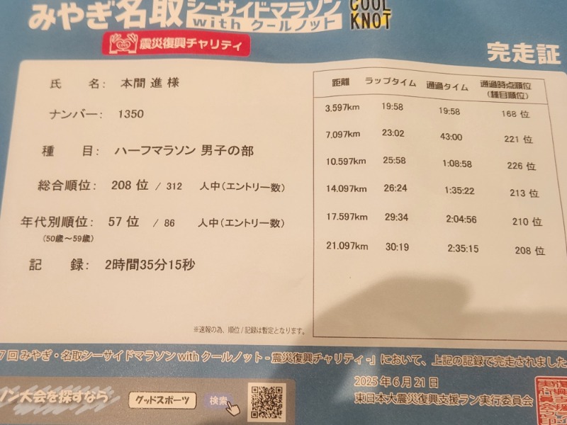 ほんまさんのアクアイグニス仙台 藤塚の湯のサ活写真