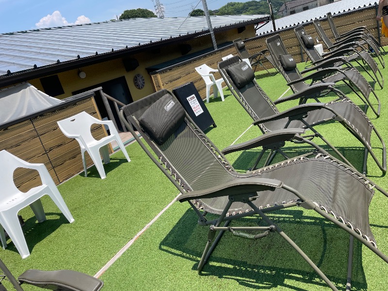 ダッフィーさんの山賊サウナのサ活写真