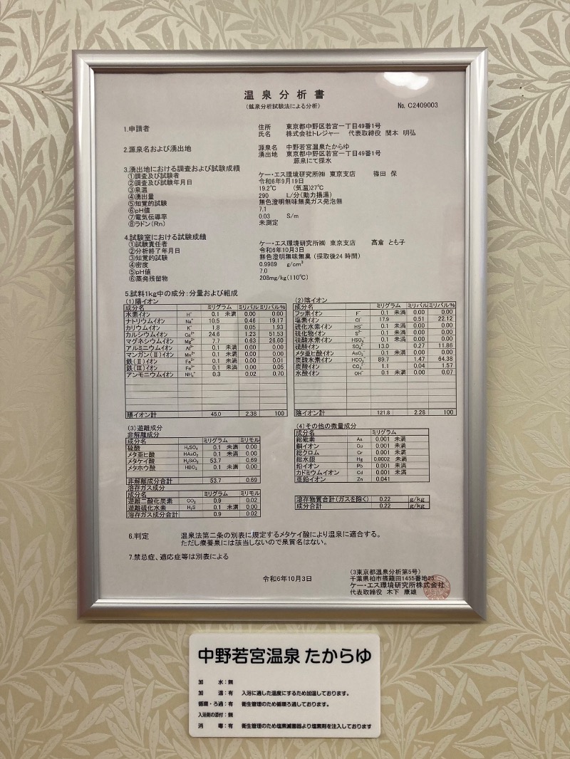 みーなさんの天然温泉 たからゆ -中野若宮温泉-のサ活写真
