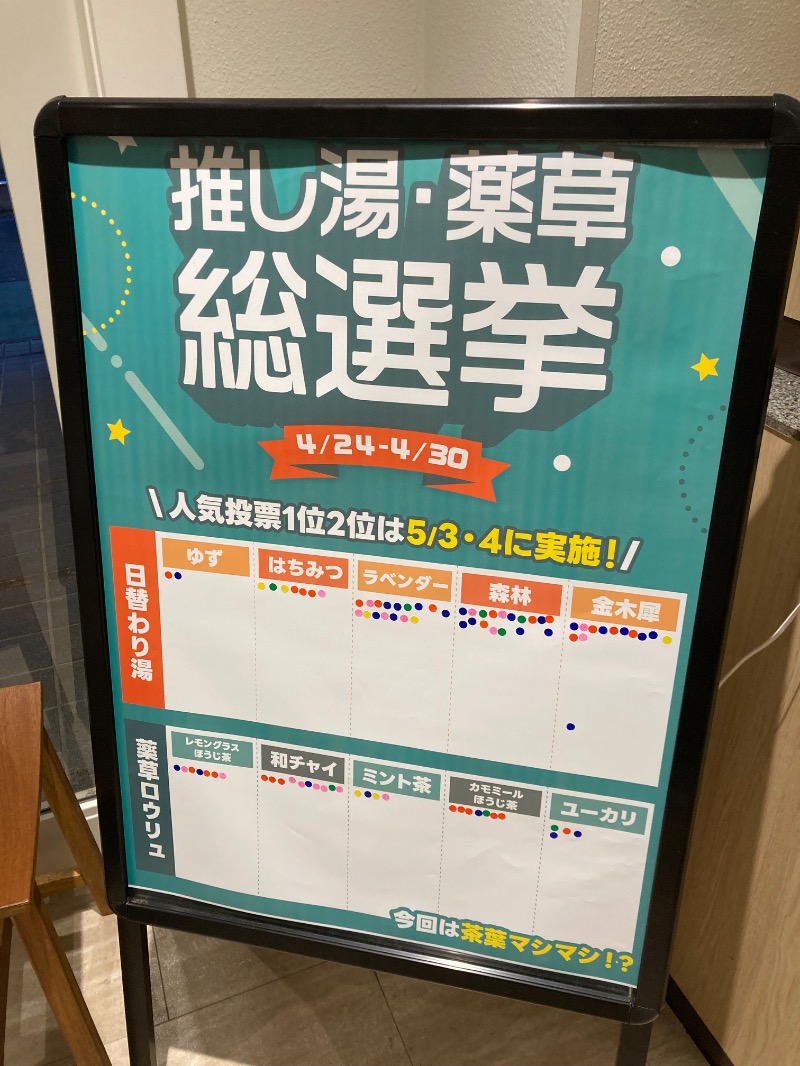 みーなさんのFLOBA(フローバ)のサ活写真
