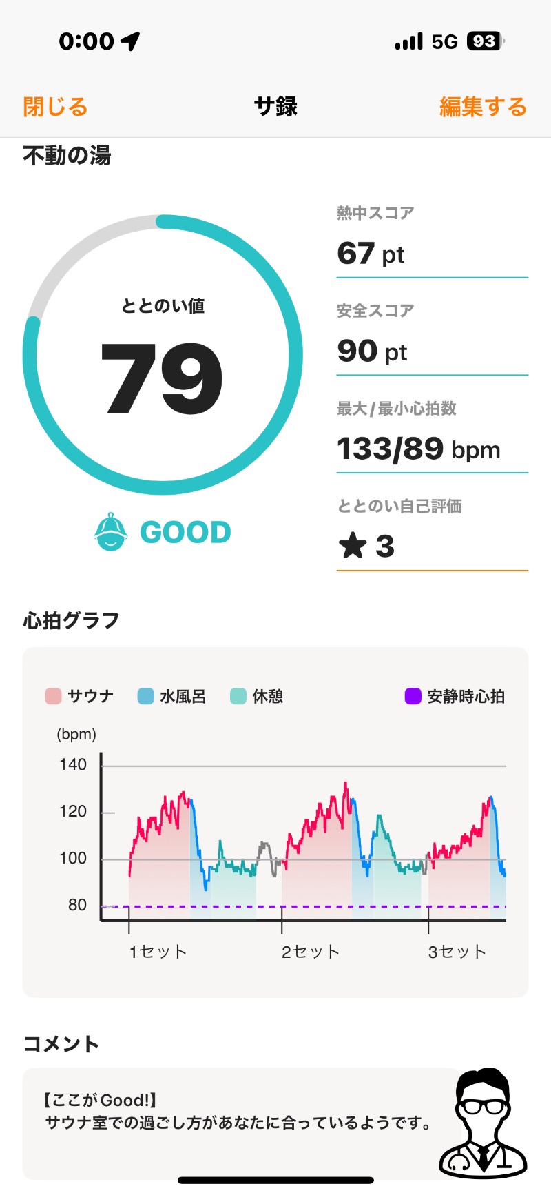 とらとらさんの不動の湯のサ活写真