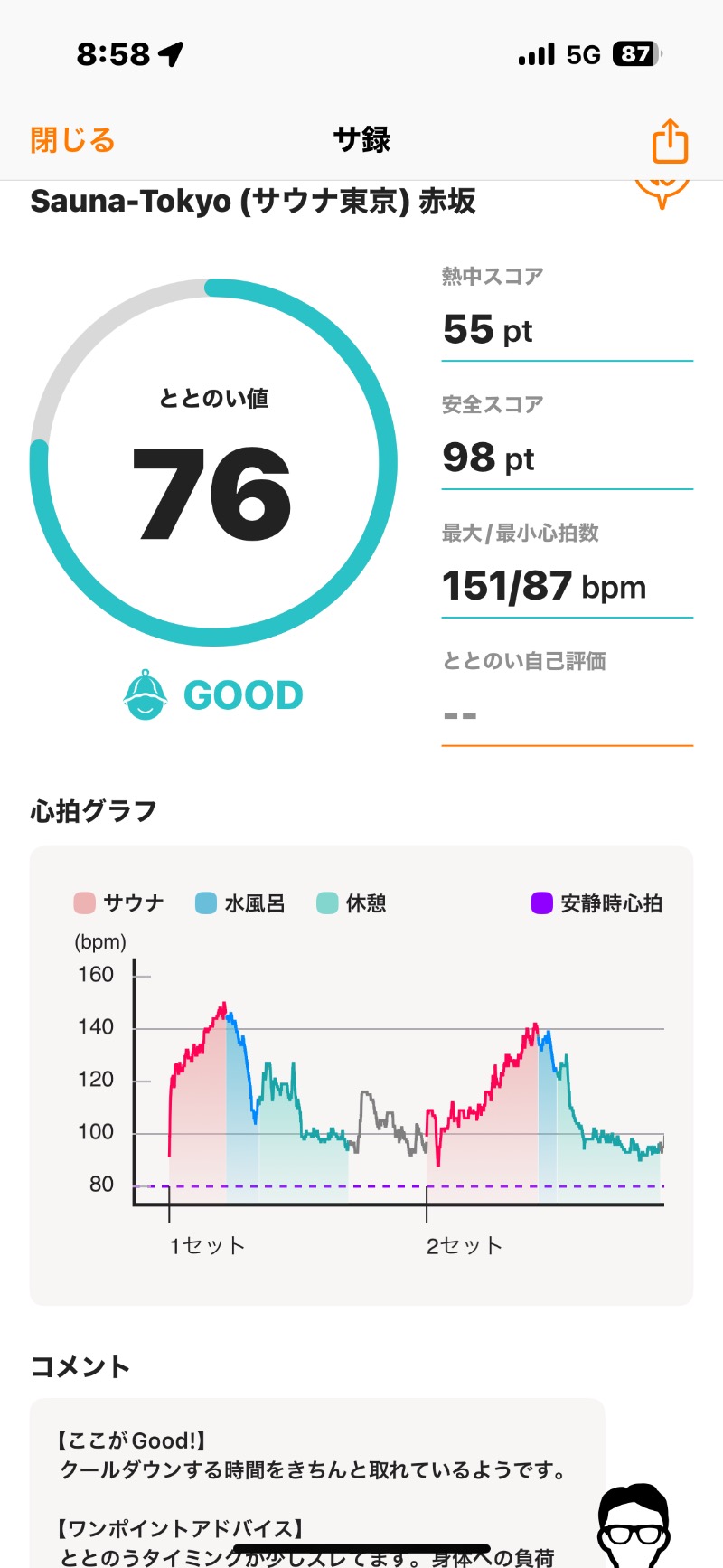 とらとらさんのサウナ東京 (Sauna Tokyo)のサ活写真