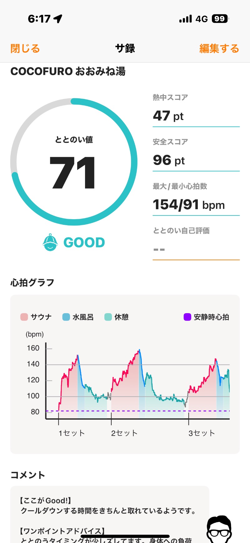 とらとらさんのCOCOFURO おおみね湯のサ活写真