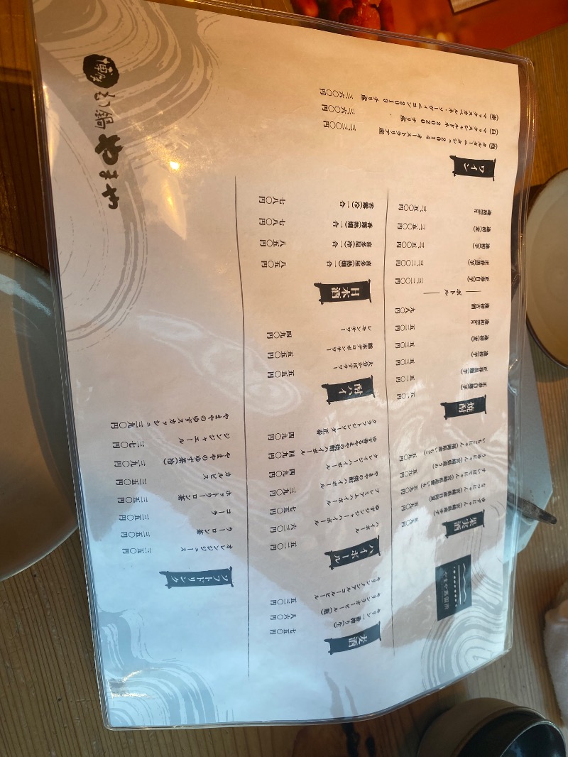 だいちゃむさんのあかざる神楽坂SAUNAのサ活写真