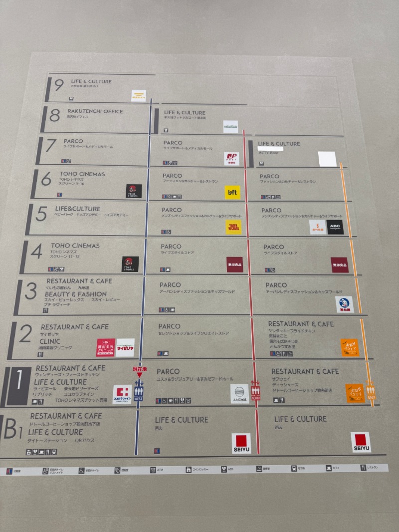 唐揚げの錬金術師さんの天然温泉 楽天地スパのサ活写真