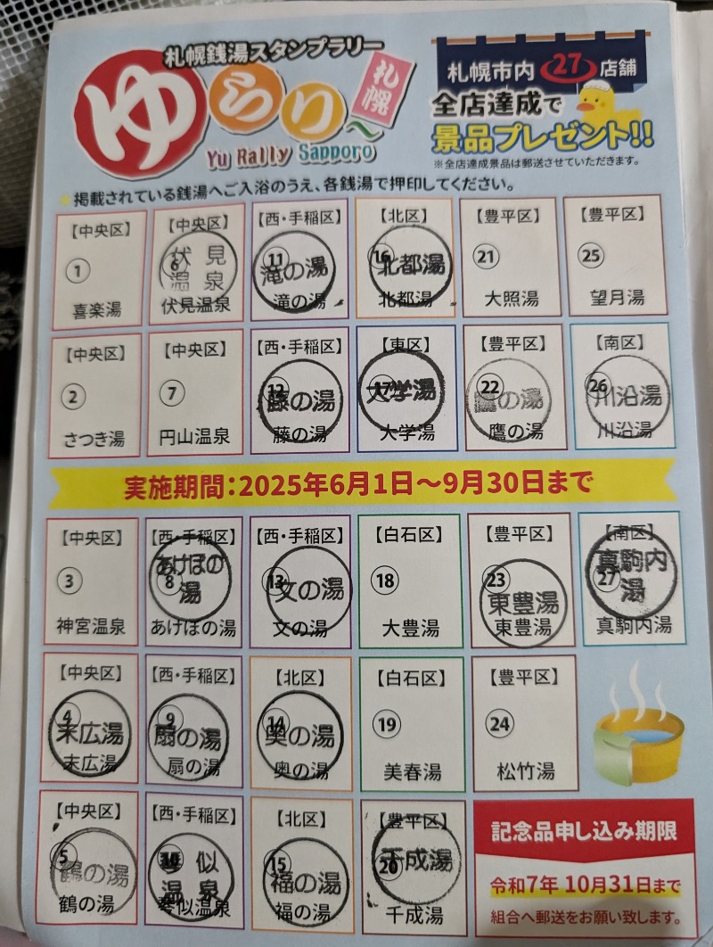 ティーさんの北都湯のサ活写真