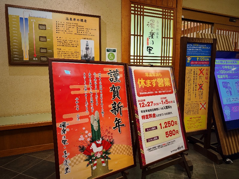 Yosuke.さんの春日部温泉 湯楽の里のサ活写真