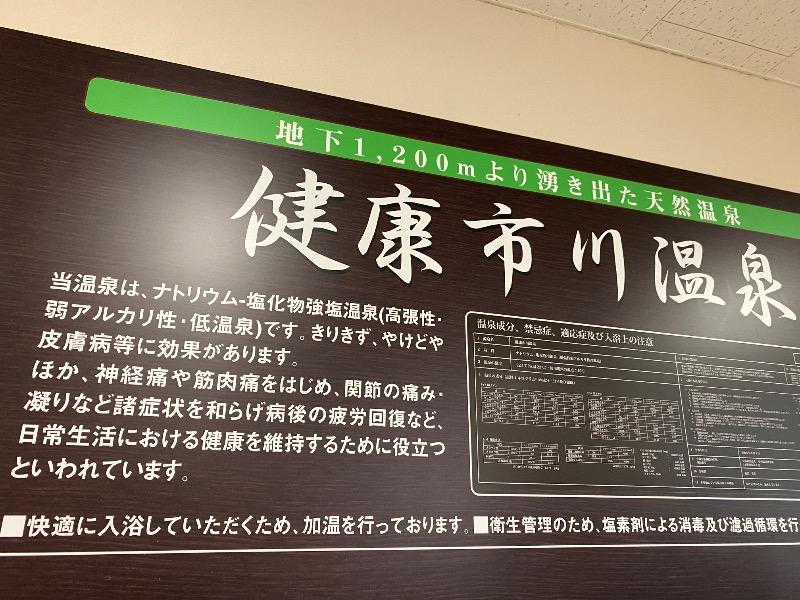 ポンチョ買いたいさんのクリーンスパ市川のサ活写真