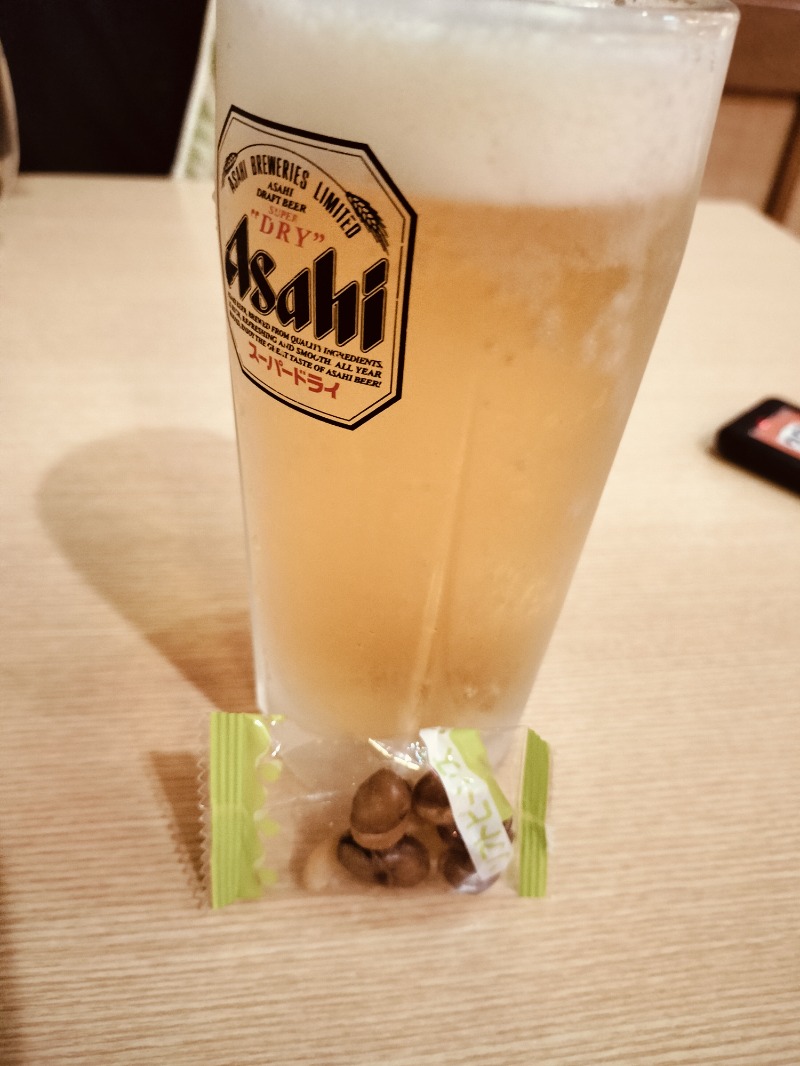 romeoさんのみうら湯 弘明寺店のサ活写真