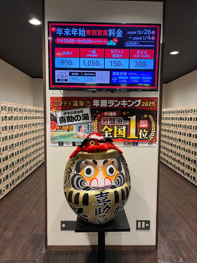 山﨑さんの伊予の湯治場 喜助の湯のサ活写真