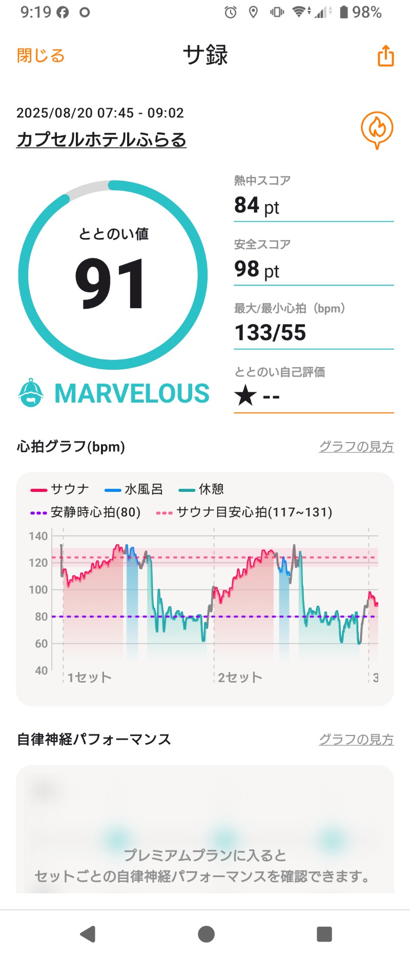 ラジオネーム：うるりさんのカプセルホテルふらるのサ活写真