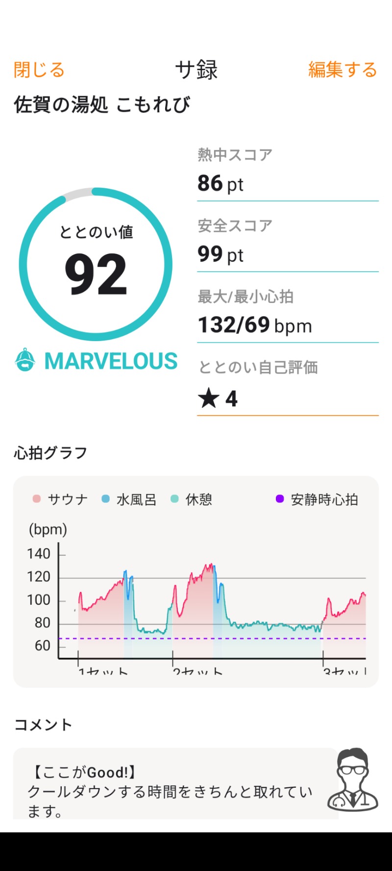 kusyanaさんの佐賀の湯処 KOMOREBIのサ活写真