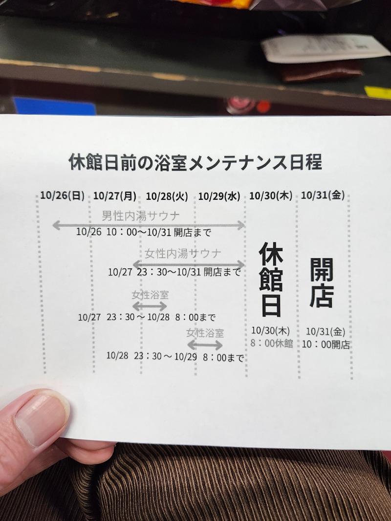 サウって来るわさんの信州健康ランドのサ活写真