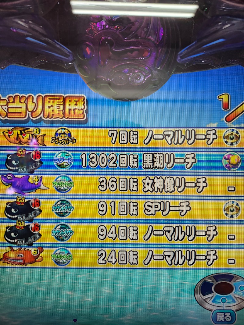 サウ来るさんの信州健康ランドのサ活写真