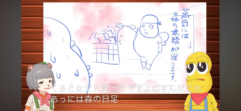 とおるちゃんさんのウェルビー栄のサ活写真