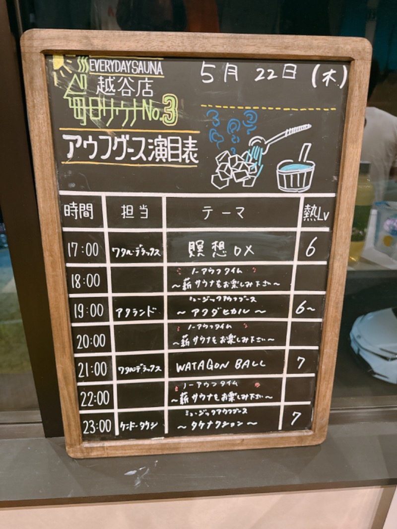 yuu19830308さんの毎日サウナ 越谷店のサ活写真