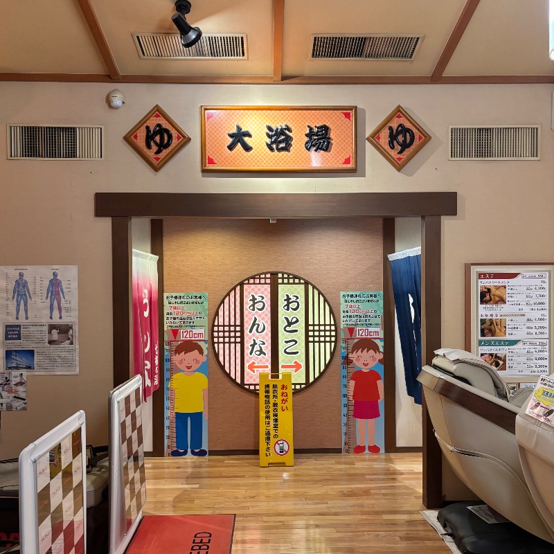 Finnish HCさんの天然温泉 七福の湯 前橋店のサ活写真