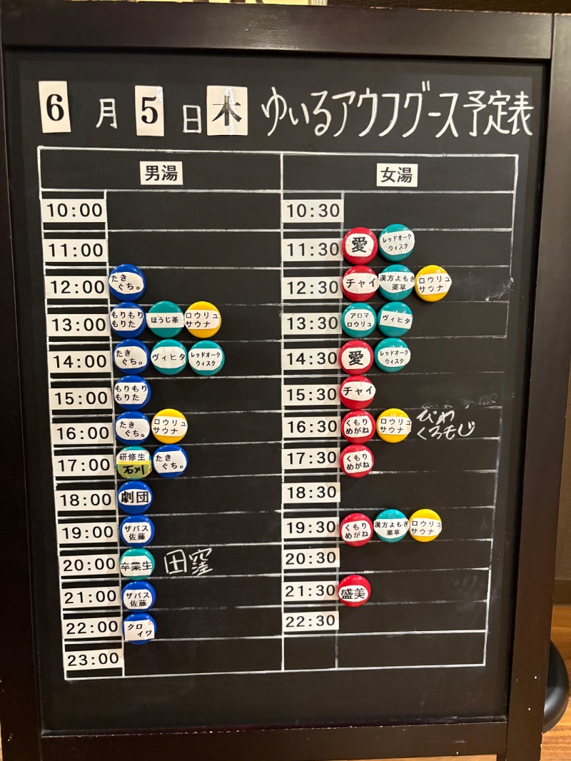 じゅんじゅんさんの朝日湯源泉ゆいるのサ活写真