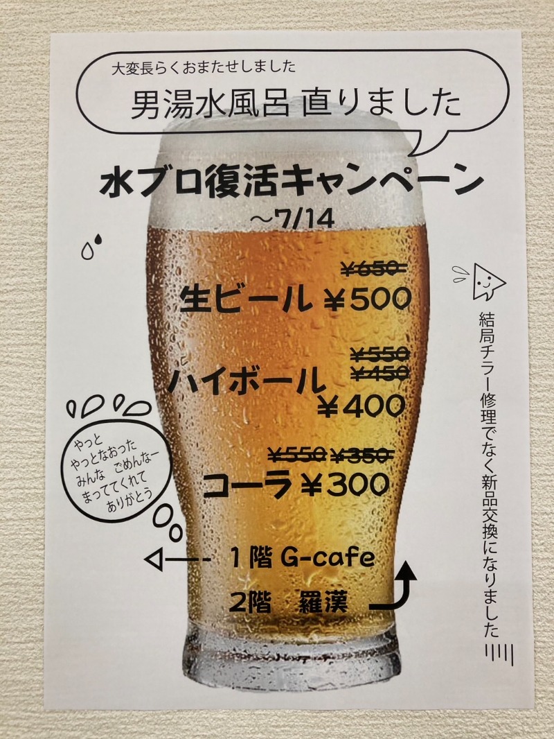 たれさんの八尾グランドホテルのサ活写真