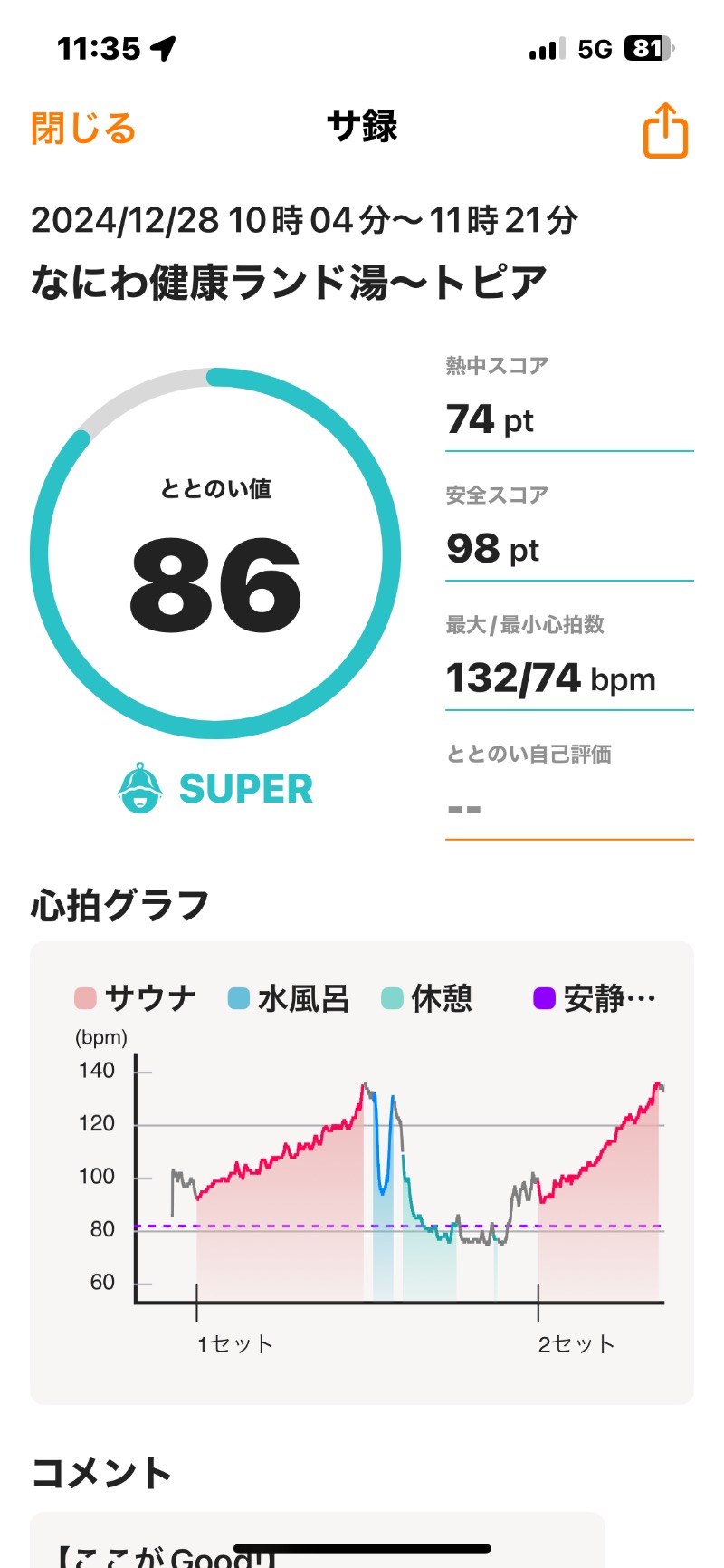 bossさんのなにわ健康ランド 湯〜トピアのサ活写真