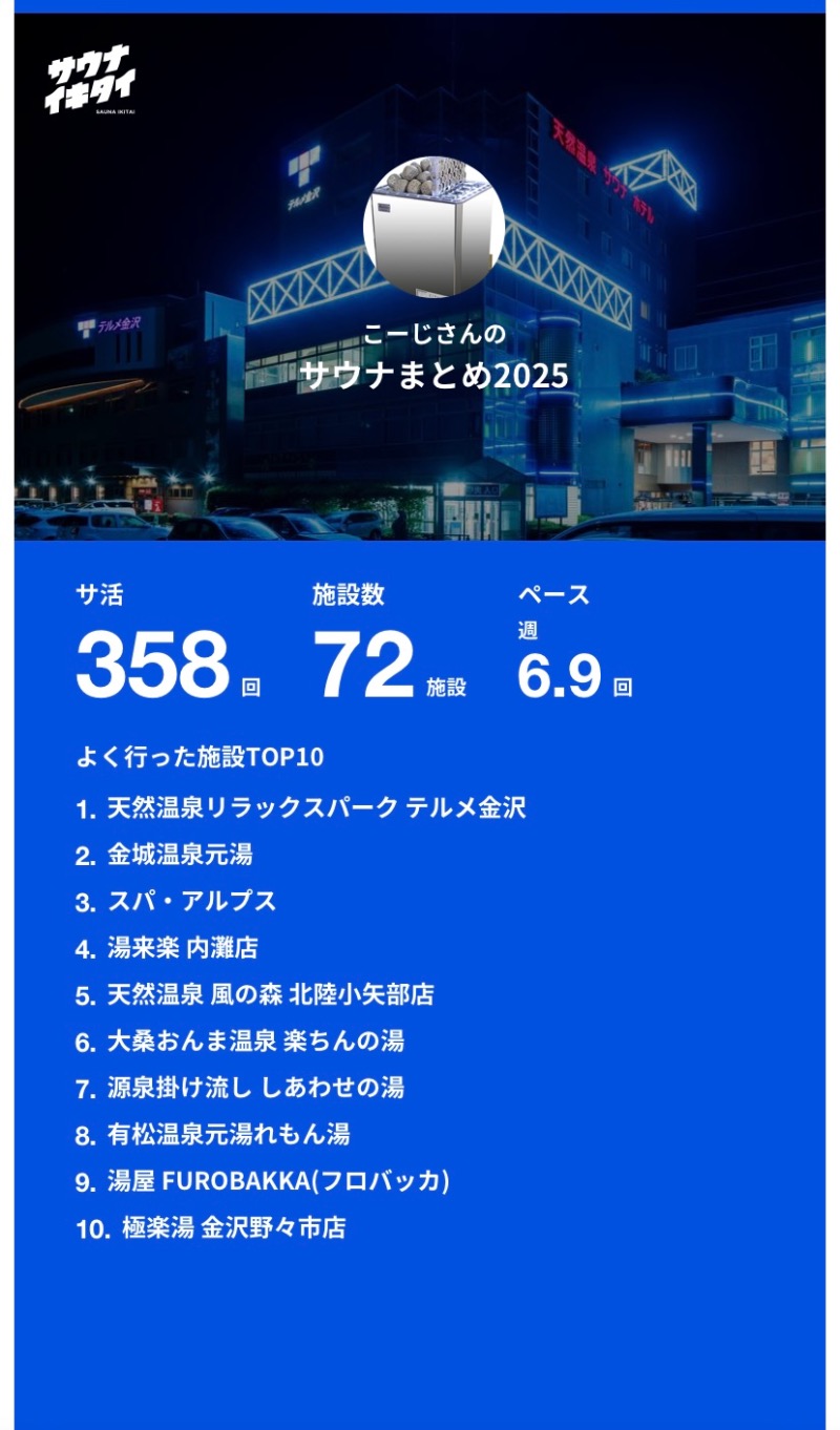 こーじさんの天然温泉リラックスパーク テルメ金沢のサ活写真