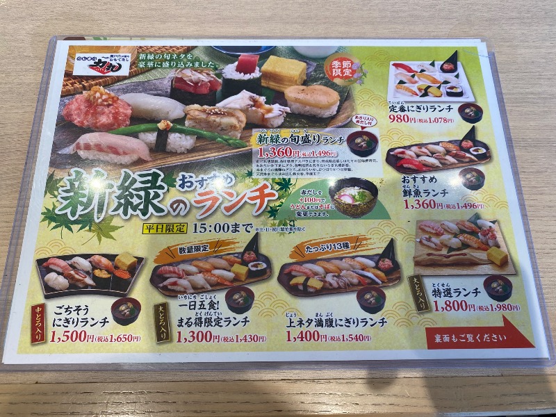 もじゃもじゃさんの神田温泉のサ活写真