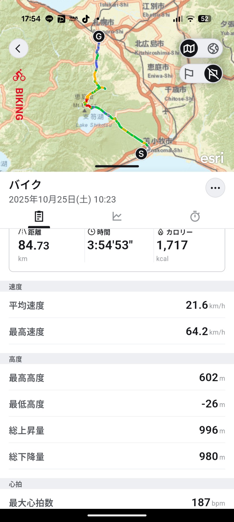 半額王子さんのニコーリフレ SAPPOROのサ活写真
