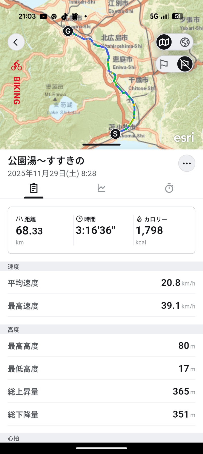 半額王子さんの公園湯のサ活写真