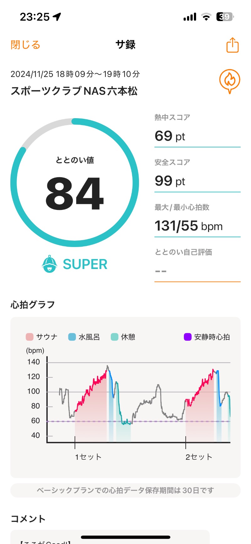 もつ鍋さんのスポーツクラブNAS六本松のサ活写真