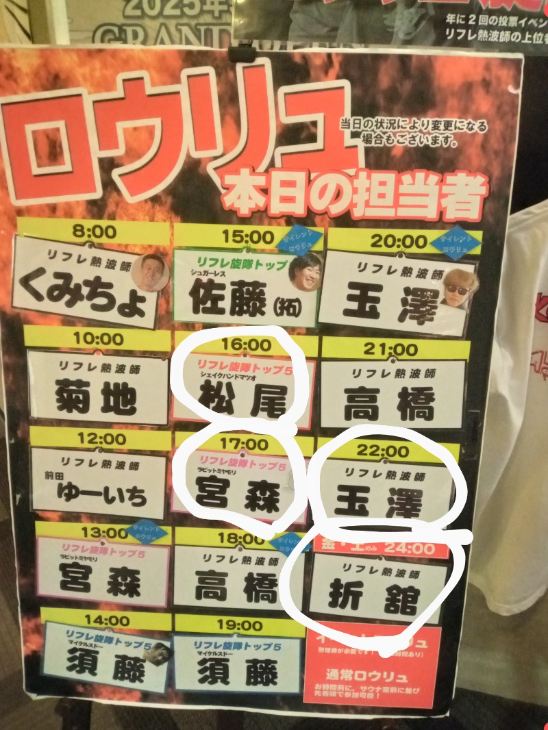 ペテガリ岳⛰️🏔️⛰️さんのニコーリフレ SAPPOROのサ活写真