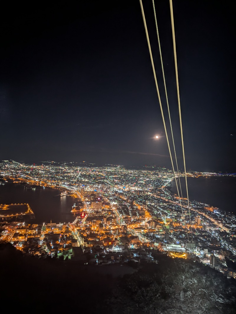 ごとうのおっさんさんの谷地頭温泉のサ活写真