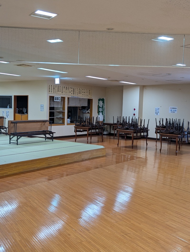 ごとうのおっさんさんの谷地頭温泉のサ活写真